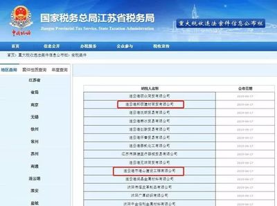 新一輪稅務稽查開始!3400多家企業被“拉黑”,35家建企被移送司法機關!