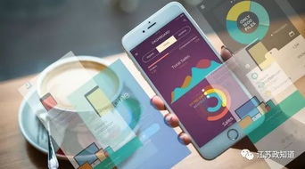 公示丨江蘇省工業(yè)互聯(lián)網(wǎng)app 測(cè)試床和集成開發(fā)平臺(tái)優(yōu)秀案例