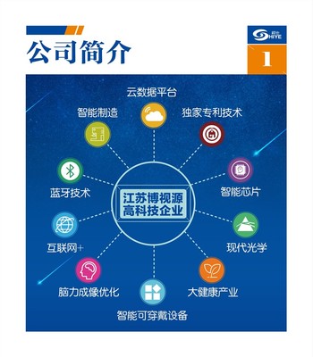 加盟視也智能眼鏡，開(kāi)拓江蘇市場(chǎng)成就財(cái)富之路